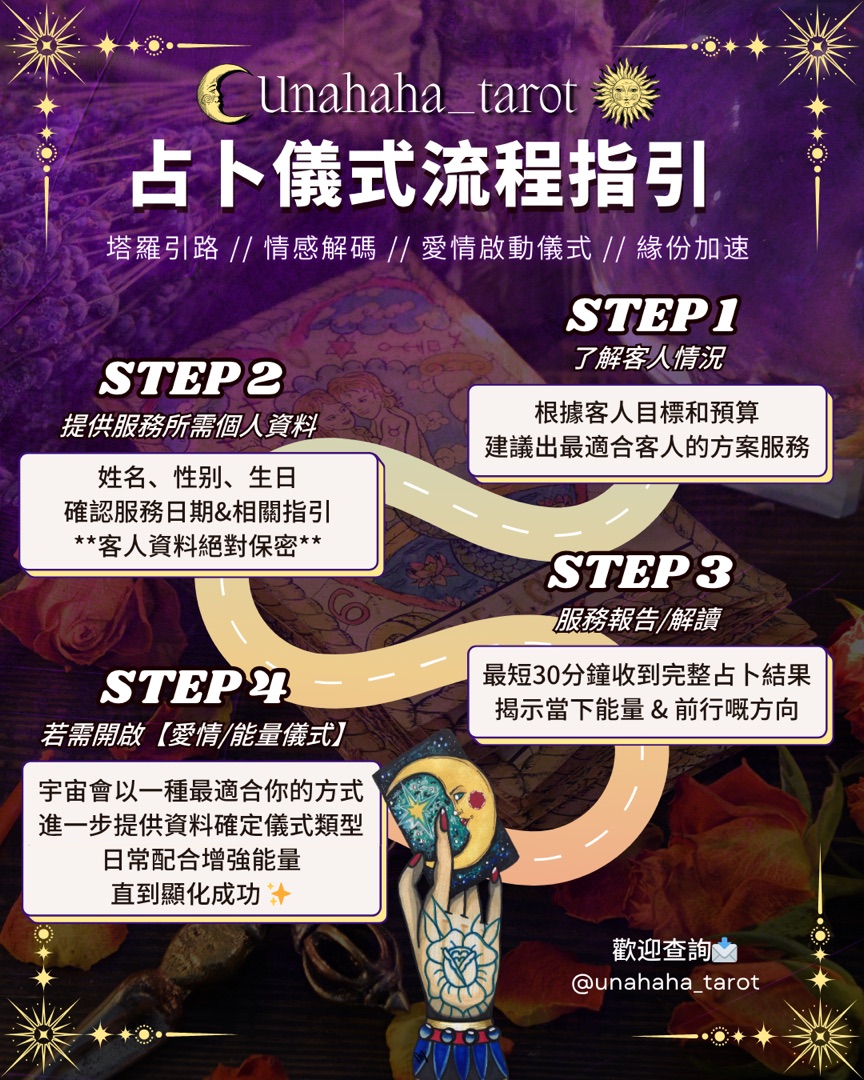 占卜儀式四步流程指引